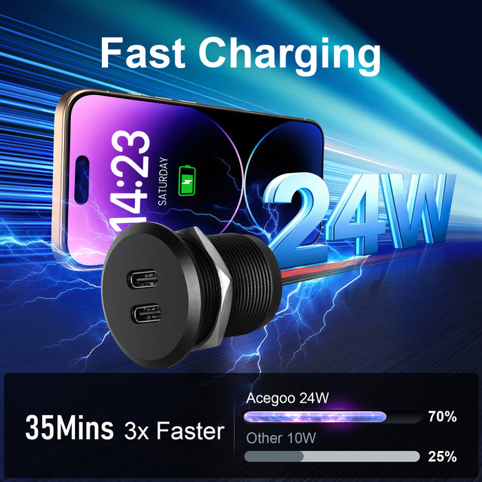 12V USB Outlet USB C Charger, 24W Output