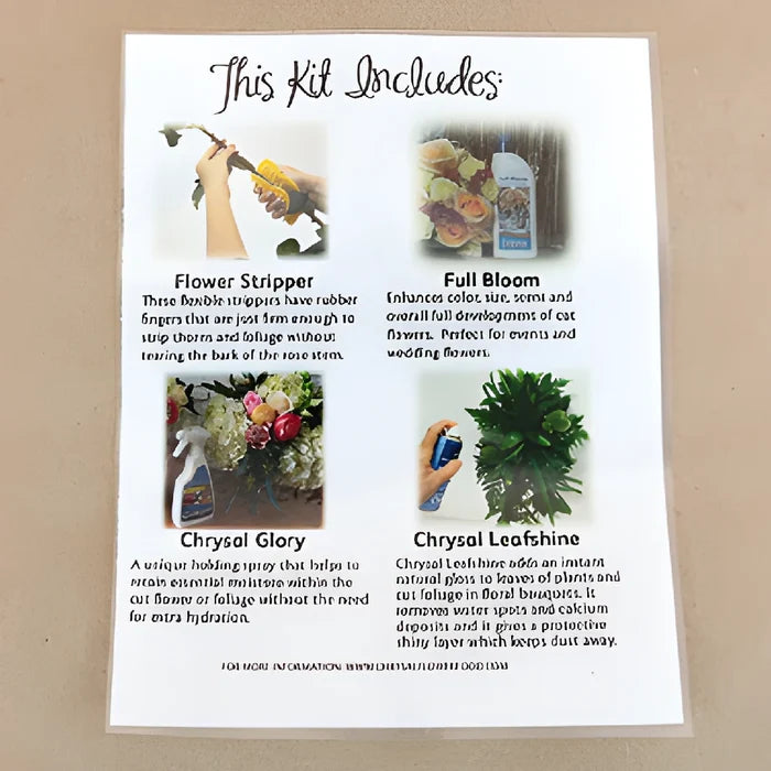 Flower Care Instructional Card