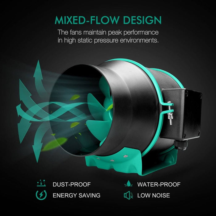 Mars Hydro 6" Inline Fan with Speed Controller Kit
