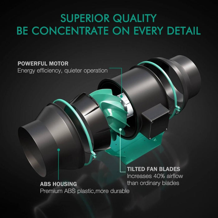 Mars Hydro 6" Inline Fan with Speed Controller Kit