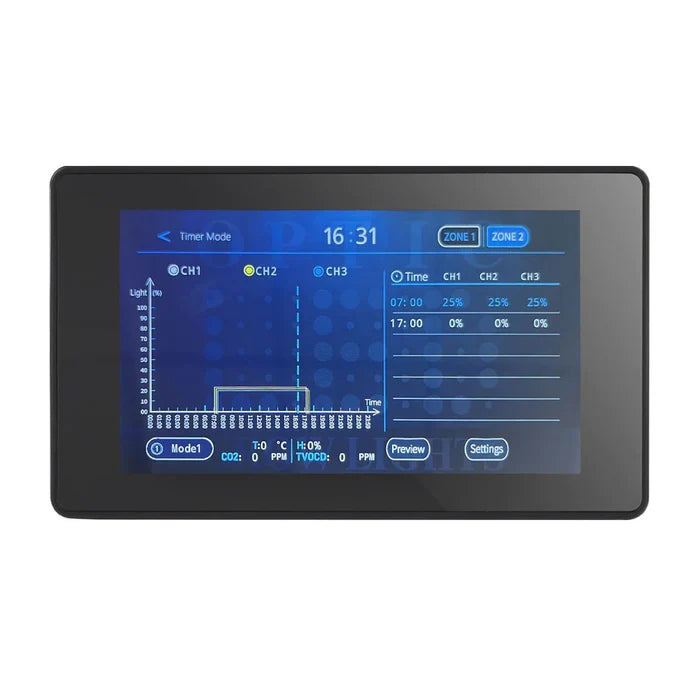 Optic LED Master Controller V3 - Spectrum Controller - Dimmer - Automated Sunrise & Sunset