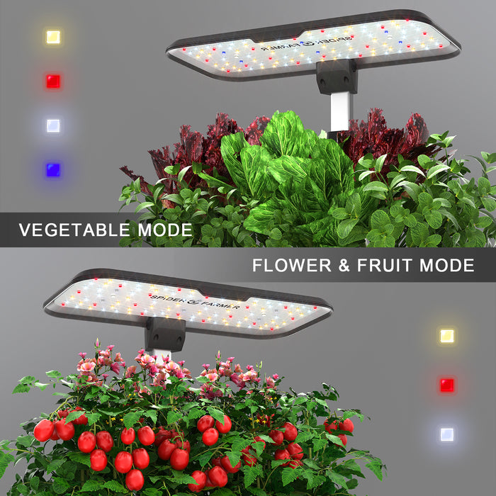 Spider Farmer Smart G12 Hydroponics Growing System with LED Grow Light